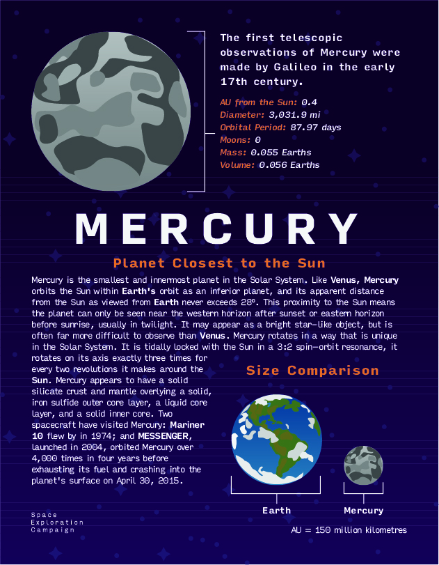 Space Poster