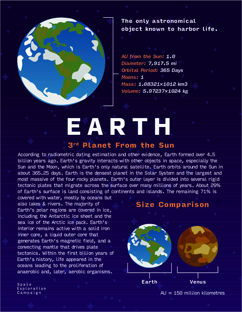 Space Poster