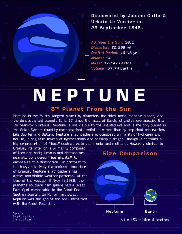 Space Poster