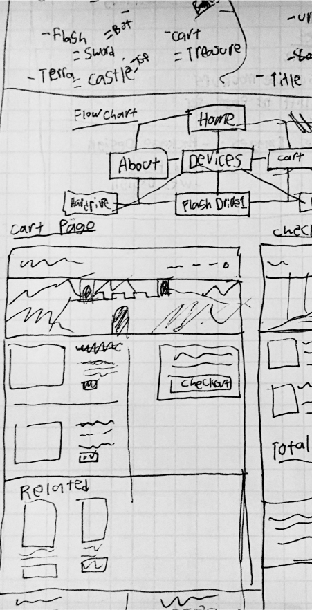Stronghold website sketch