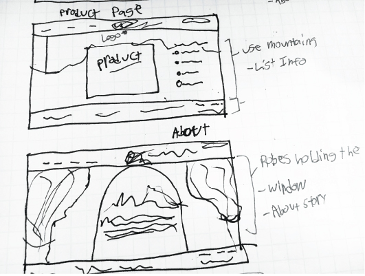 Stronghold website sketch