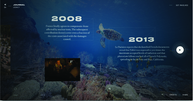 Airborne Timeline Ref