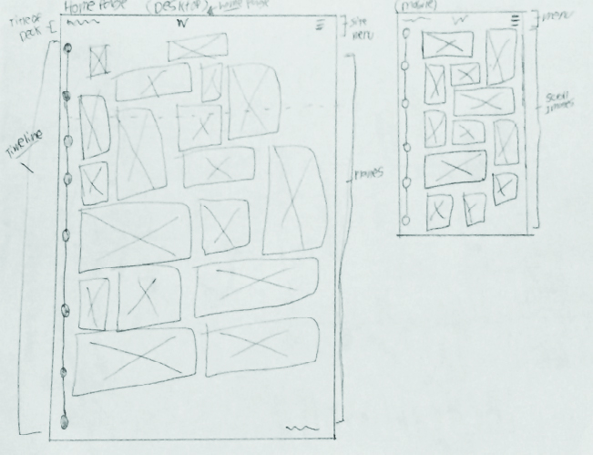 Airborne Timeline Sketch