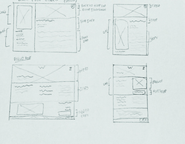 Airborne Timeline Sketch
